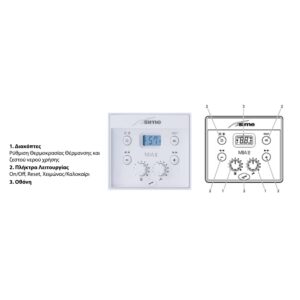epitoichos-levitas-aeriou-sime-mia-he-22kw diakopthhs levita