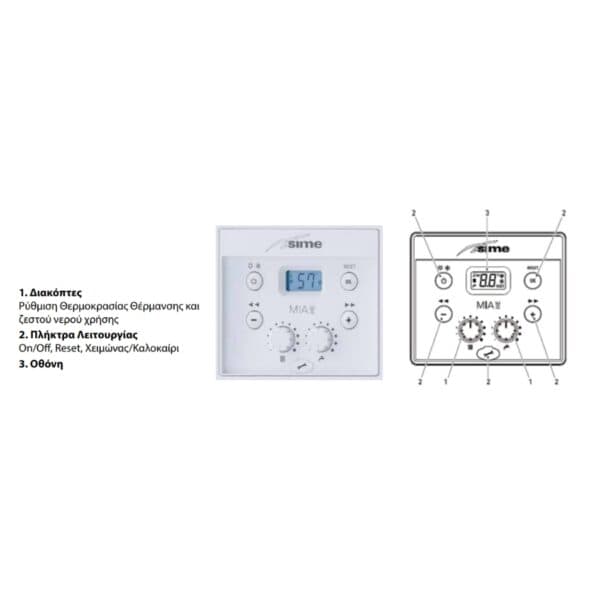 epitoichos-levitas-aeriou-sime-mia-he-22kw diakopthhs levita