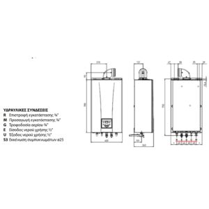 epitoichos-levitas-aeriou-sime-mia-he-22kw ydravlikes syndeseis
