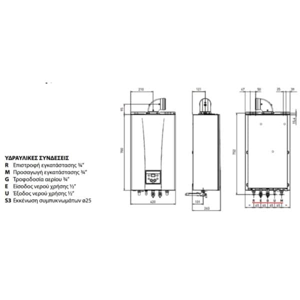 epitoichos-levitas-aeriou-sime-mia-he-22kw ydravlikes syndeseis